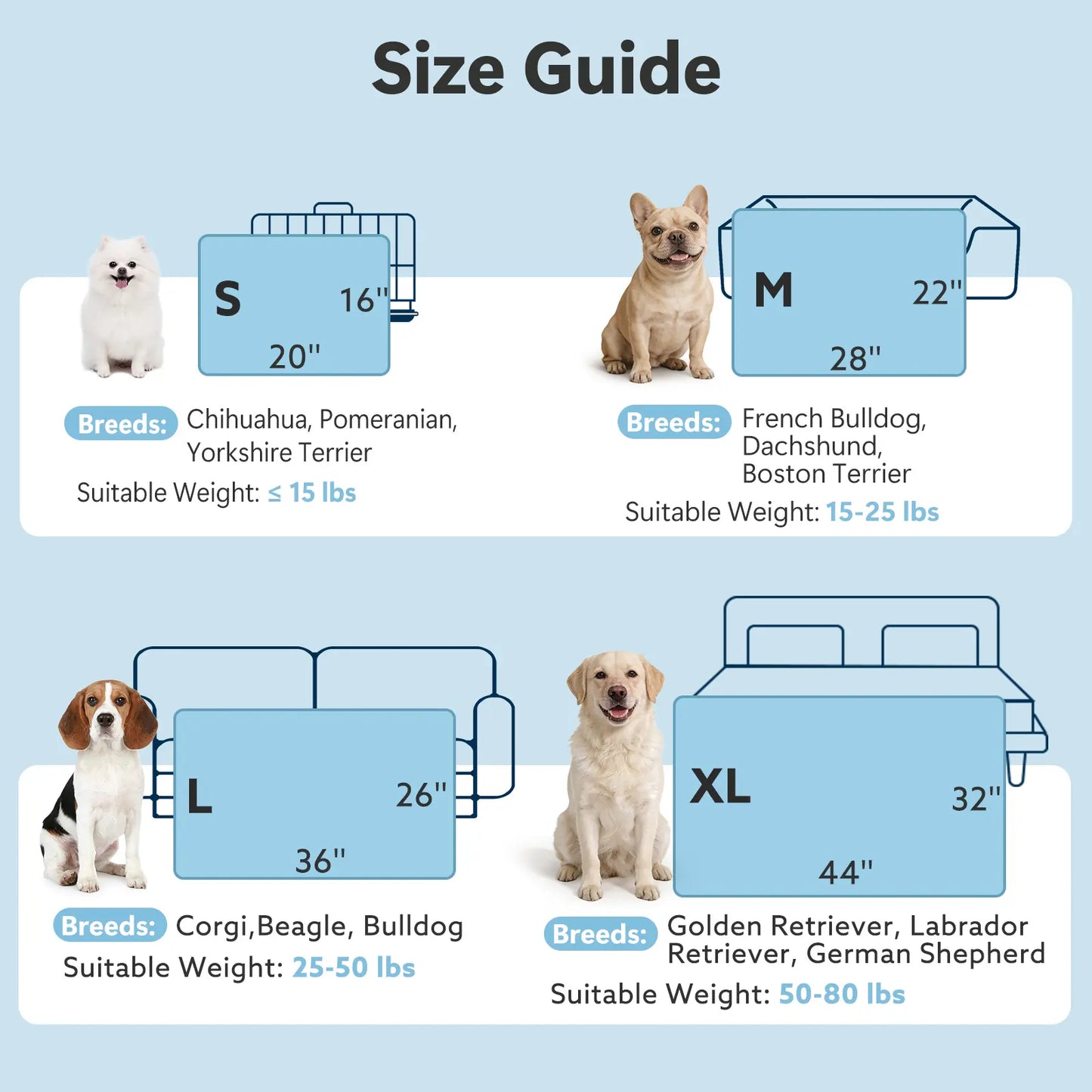 MIXJOY Cooling Mat for All Size Dog Q-Max>0.5 Instant Temp Drop Dog Cooling Mats Cooling Pad for Dog- Indoor Outdoor Travel Use Snag Resistant Machine Washable& Anti-Slip Blue #Summervibes