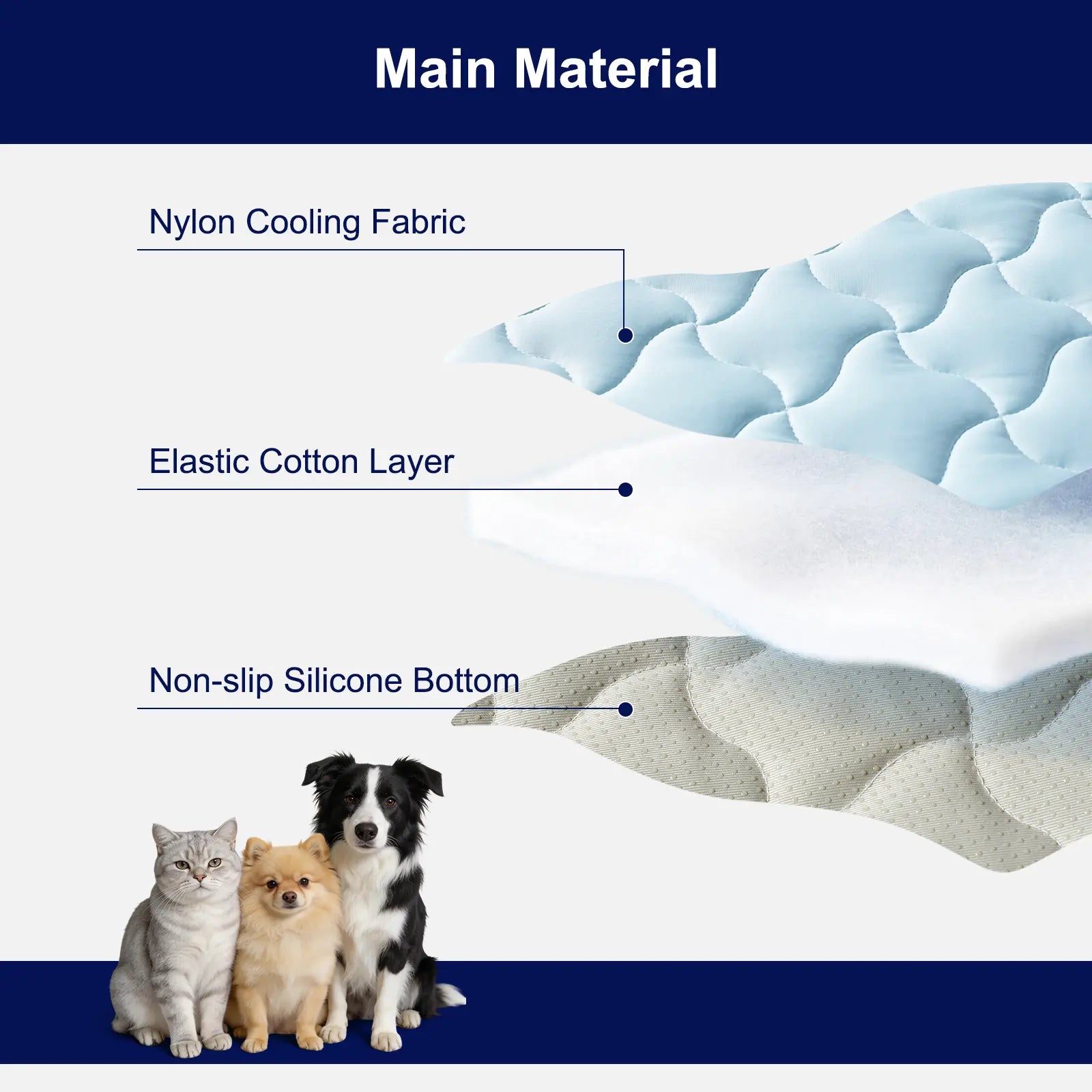 MIXJOY Cooling Mat for All Size Dog Q-Max>0.5 Instant Temp Drop Dog Cooling Mats Cooling Pad for Dog- Indoor Outdoor Travel Use Snag Resistant Machine Washable& Anti-Slip Blue #Summervibes